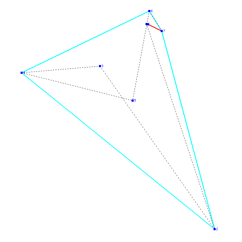Flugauswertung